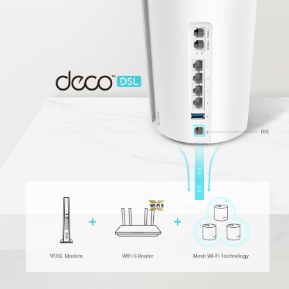 Deco X73-DSL(3-pack)